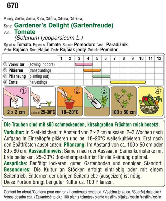 Tomaten Gardener´s Delight