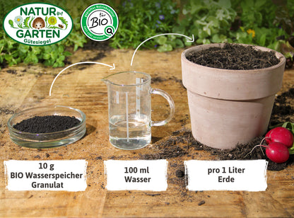  BIO Wasserspeicher Granulat