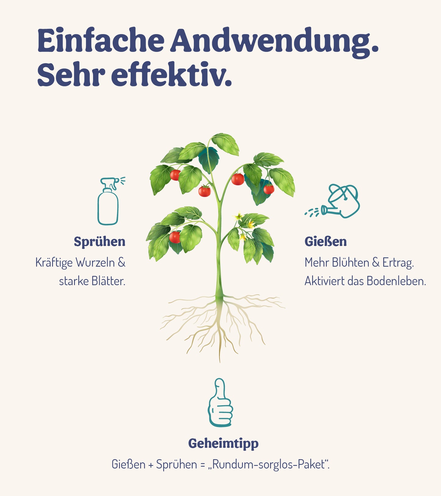  ErnteWunder - Für Obst & Gemüse (250 Ml)