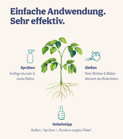  GartenWunder - Für Gartenpflanzen (500 Ml)